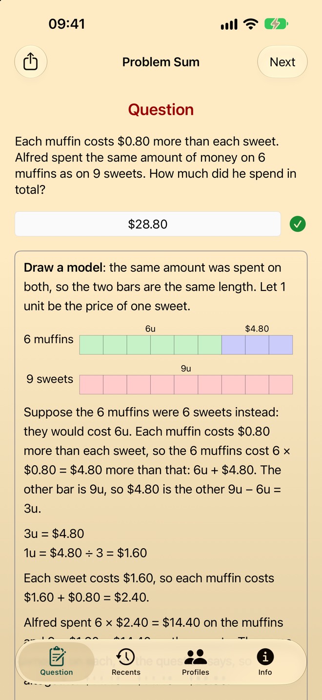 ProblemSum on iPhone: a money problem about muffins and sweets, answered $28.80 and marked correct. Its solution opens with Draw a model, then the bar model and the working.