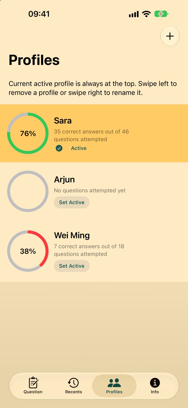 The Profiles tab: three learners, each with a score ring, two of them with a count of correct answers and one yet to start.