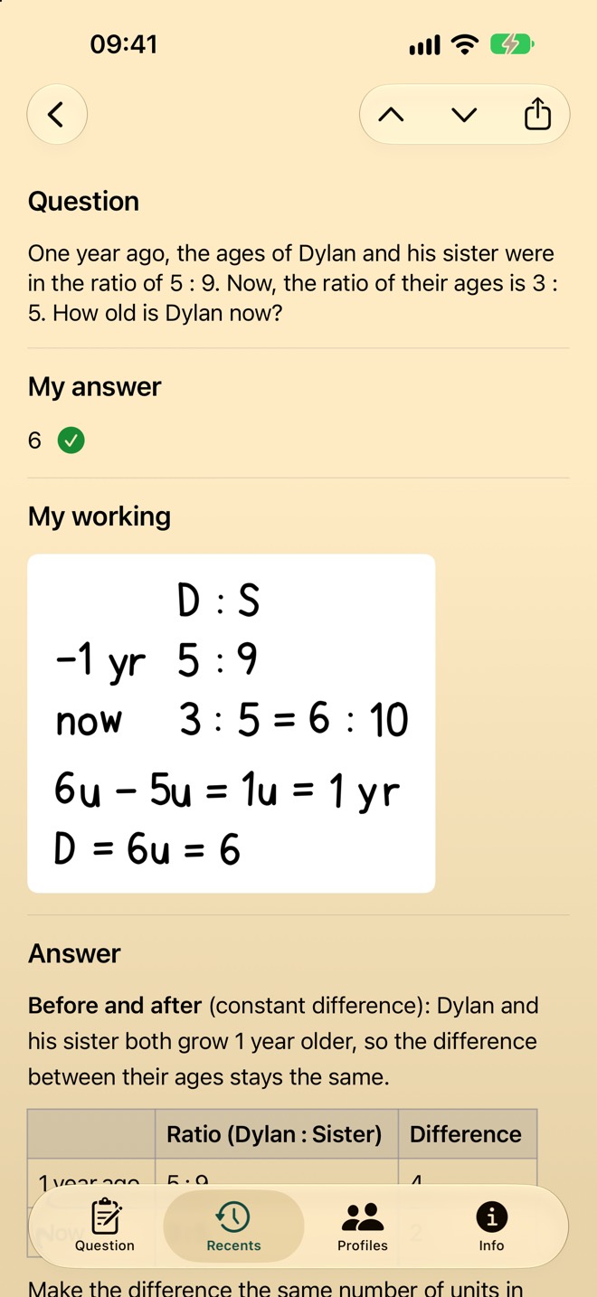 A recent question reopened: an age problem in ratios. Under it, My answer shows 6 with a tick and My working shows the ratios worked by hand, above the solution, which opens with Before and after. Up and down buttons at the top move to the next or previous question.